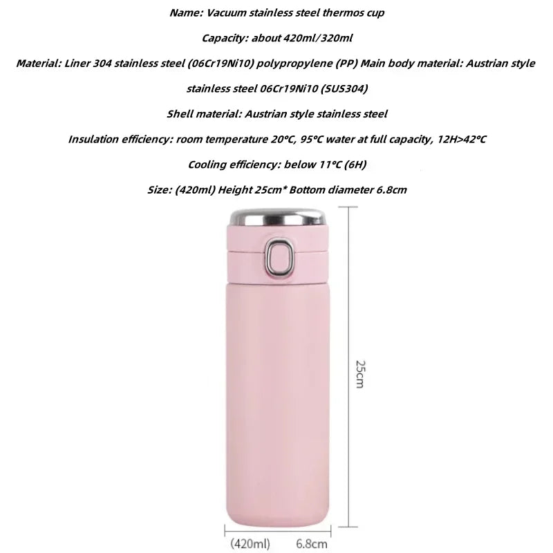 420ml Stitch Thermal Cup - Hiddengem