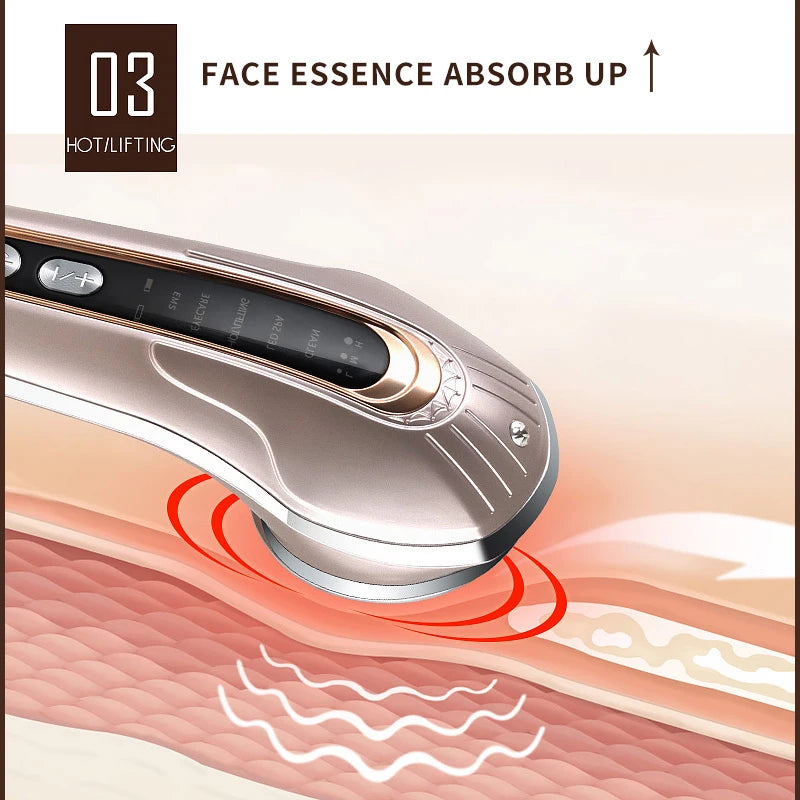 Personal Beauty Machine for Facial Skin Care & Rejuvenation