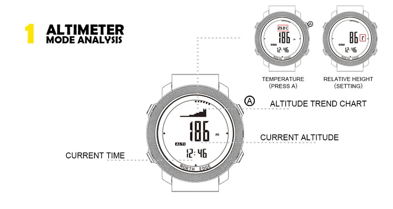 NORTH EDGE Men's sport Digital watch Hours Active lifestyle - Hiddengem