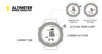 NORTH EDGE Men's sport Digital watch Hours Active lifestyle - Hiddengem