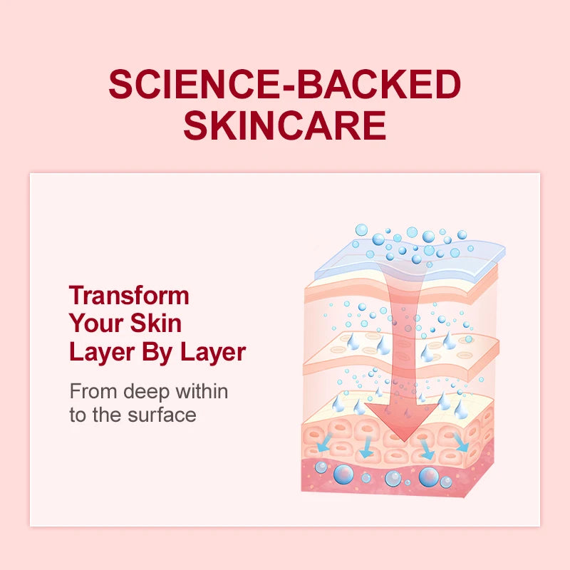 Retinol Skincare Set: Anti-Aging Serum & Cream for Fine Lines