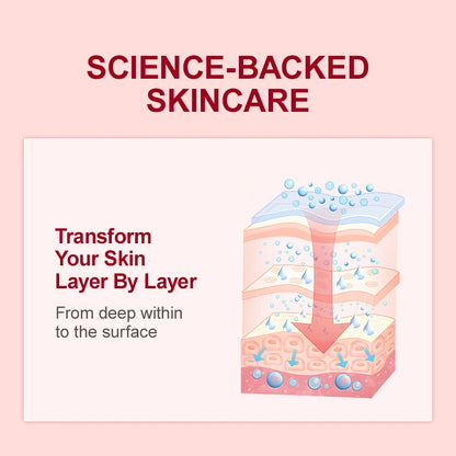 Retinol Skincare Set: Anti-Aging Serum & Cream for Fine Lines