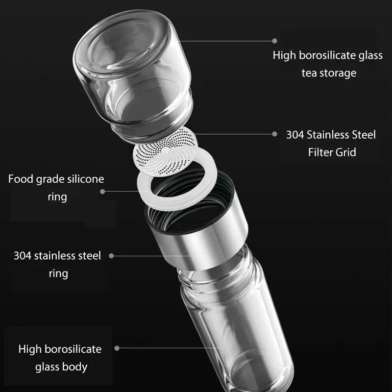 Glass Double Layer Cup - Hiddengem
