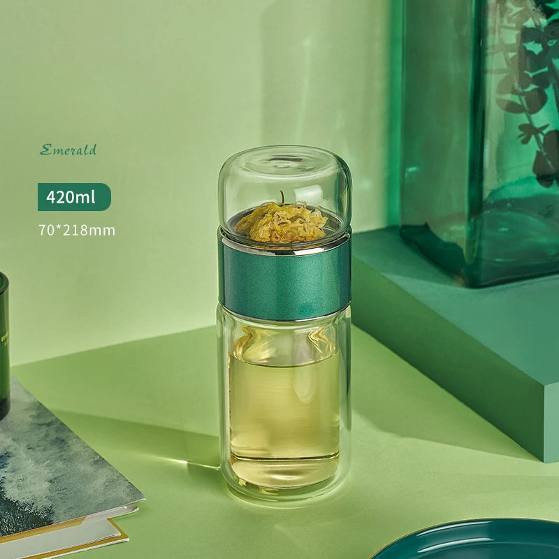 Glass Double Layer Cup - Hiddengem