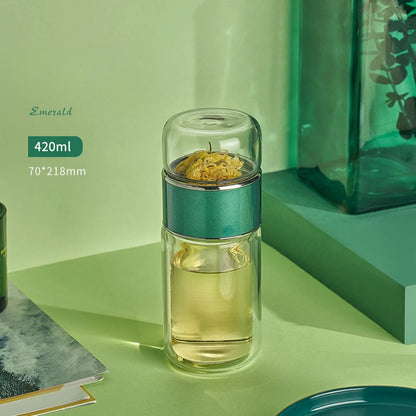Glass Double Layer Cup - Hiddengem