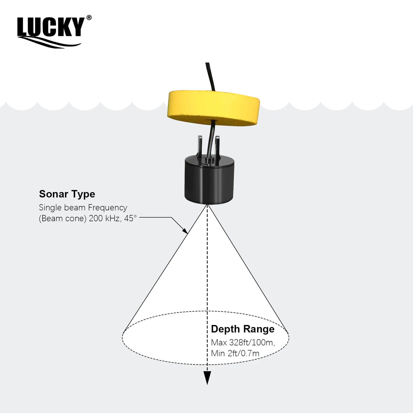 FFC1108-1 Alarm 100M Portable Sonar Fish Finders 45 degrees - Hiddengem