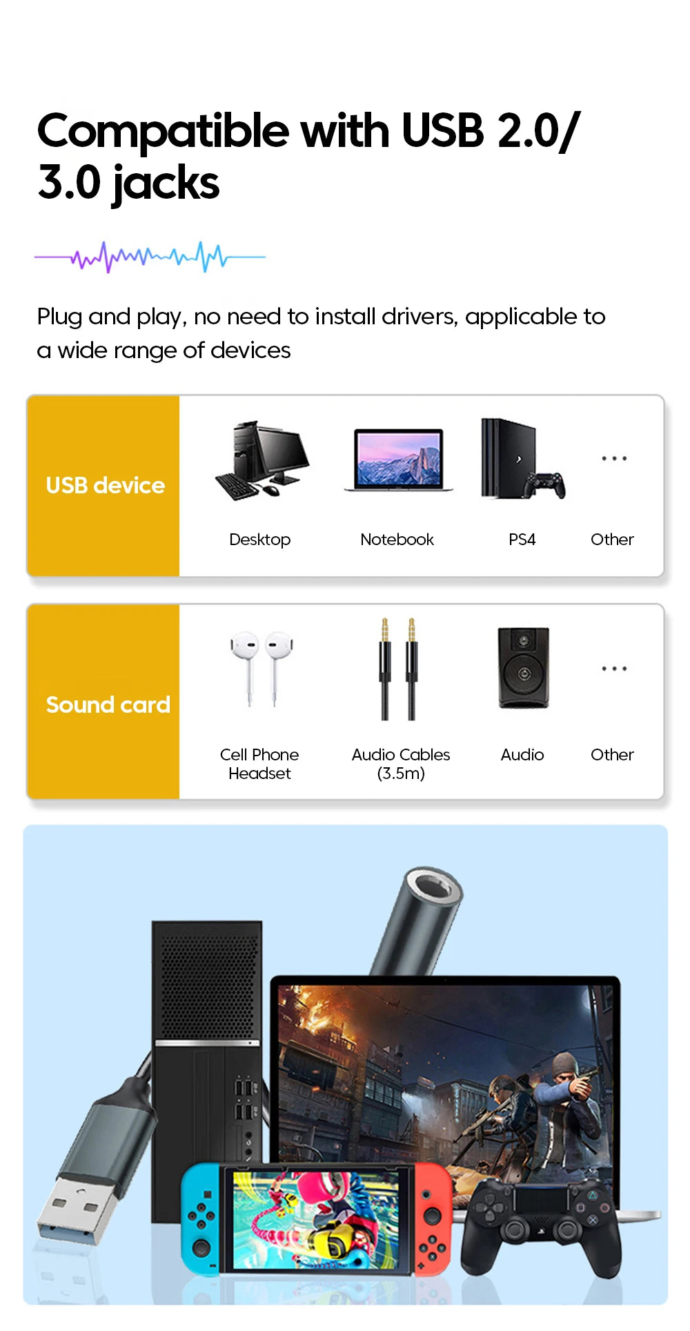 USB to 3.5MM Audio AUX Cable Adapter External Sound Card - Hiddengem
