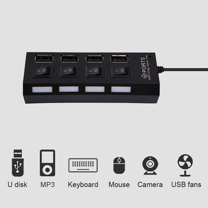 4-IN-1 USB HUB USB Splitter USB 2.0 Adapter Multi HUB USB2.0 Extension HUB - Hiddengem