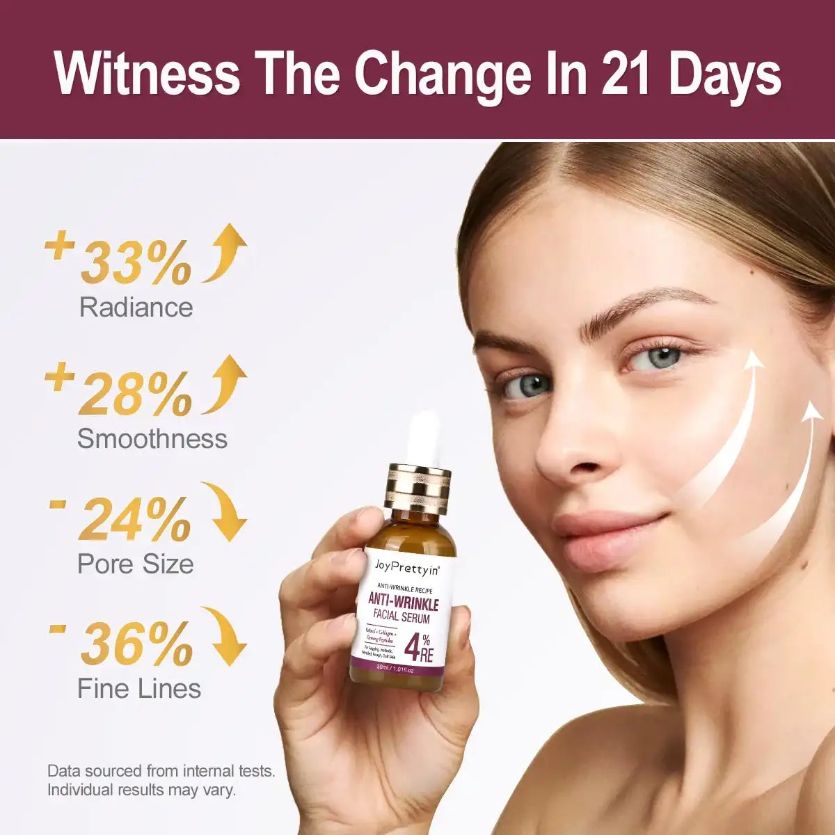 Retinol Skincare Set: Anti-Aging Serum & Cream for Fine Lines