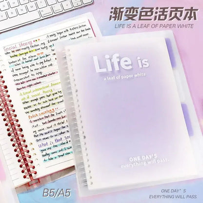 Loose Leaf Journal Notebook - Hiddengem