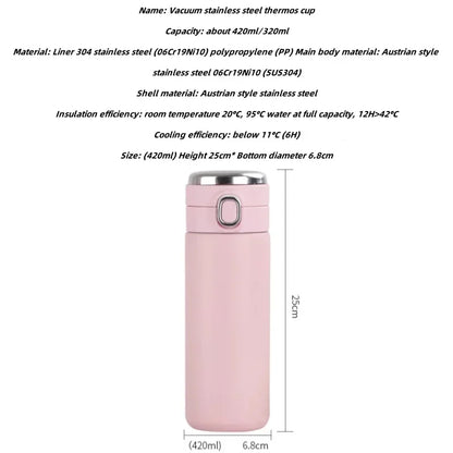 420ml Stitch Thermal Cup - Hiddengem