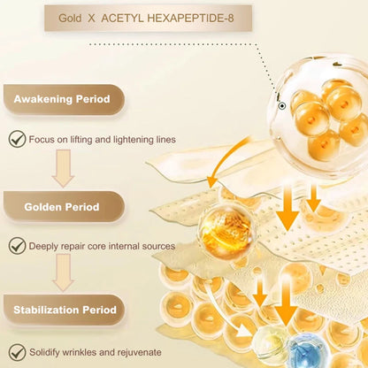 OKADY Daily Skincare Routine Kit | Anti-Aging & Hydrating Set