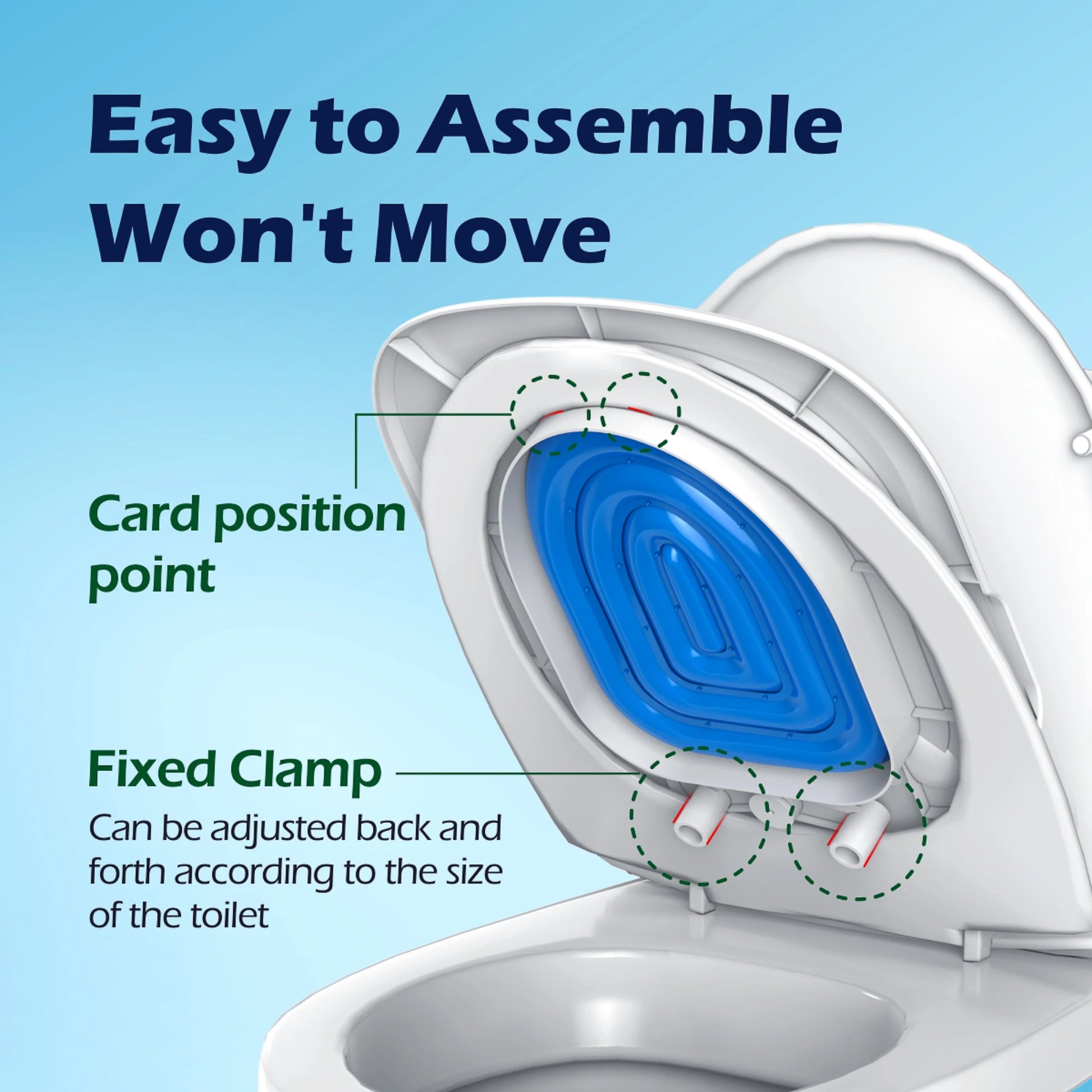 Cat Toilet Training - Hiddengem
